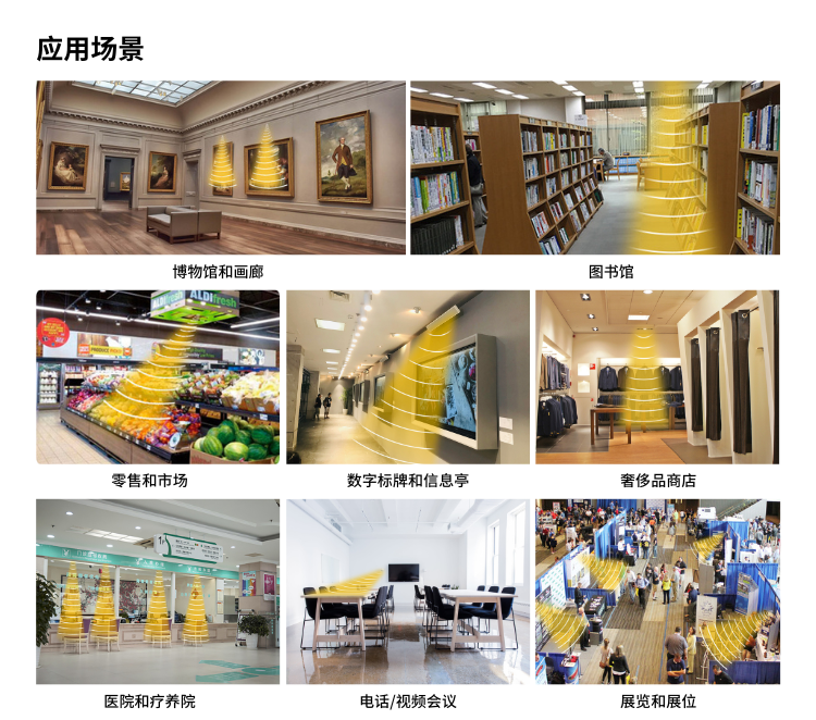 應用場景.png