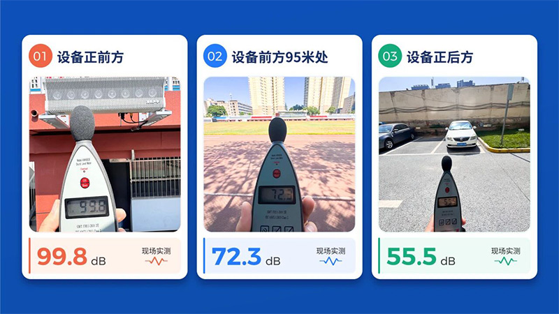 清聽聲學(xué)操場定向音箱設(shè)備前后方現(xiàn)場實測