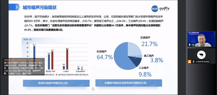 噪聲控制技術(shù)